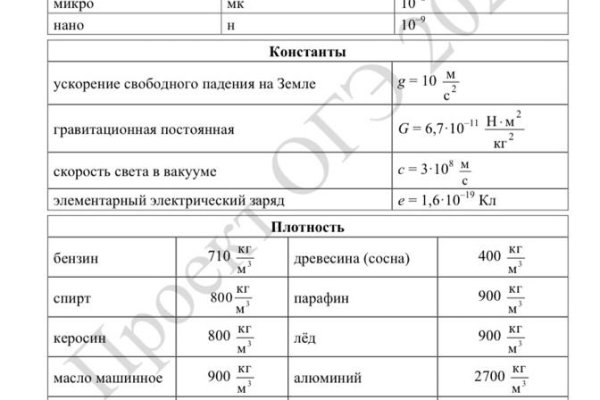 Гидра зайти кракен