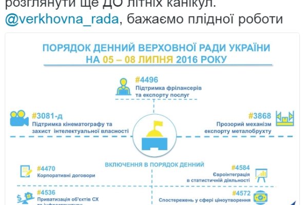 Кракен торговая площадка даркнет