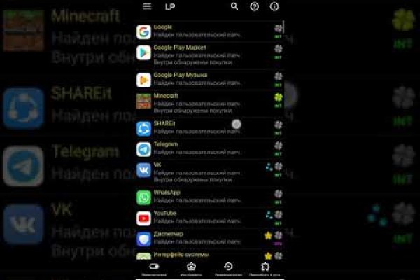 Ссылки на кракен зеркала