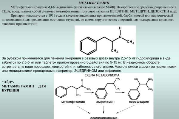 Кракен даркет