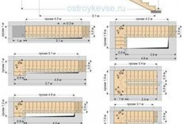 Активная ссылка кракен