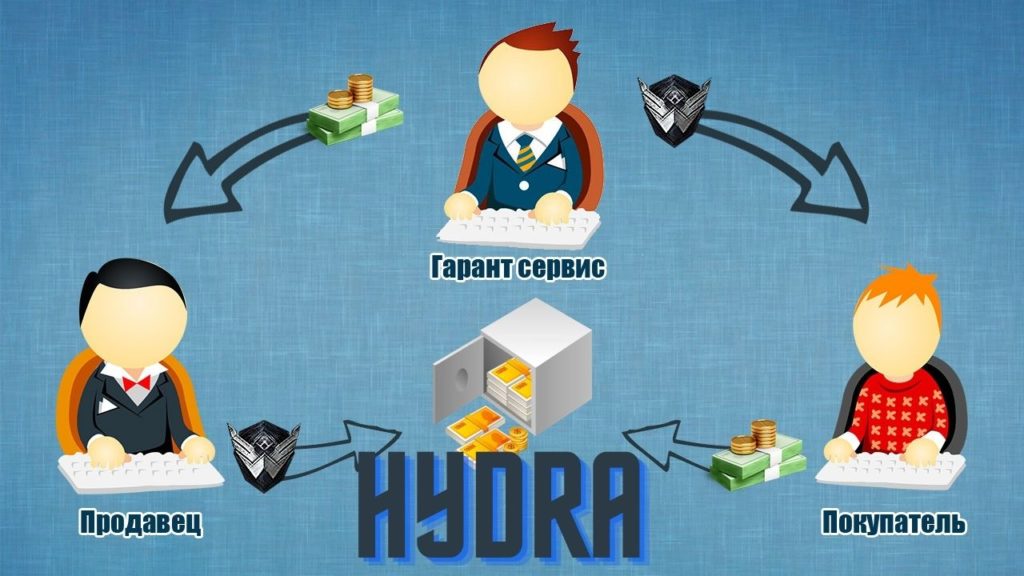 Кракен даркнет 2krnmarket