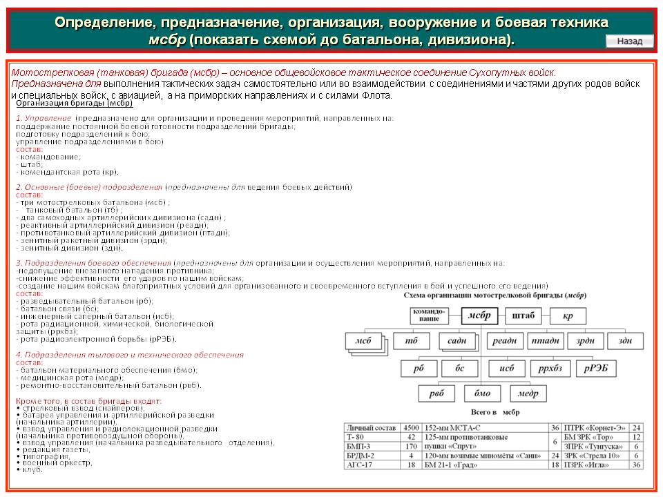 Кракен площадка kr2web in